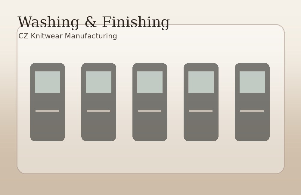 Bulk Production