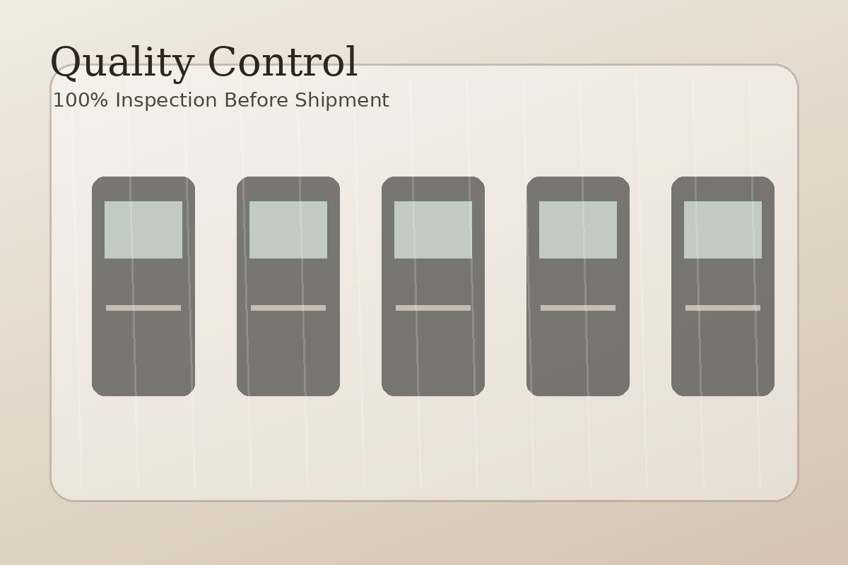 Quality Control Process