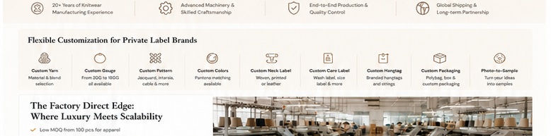 Custom Private Label