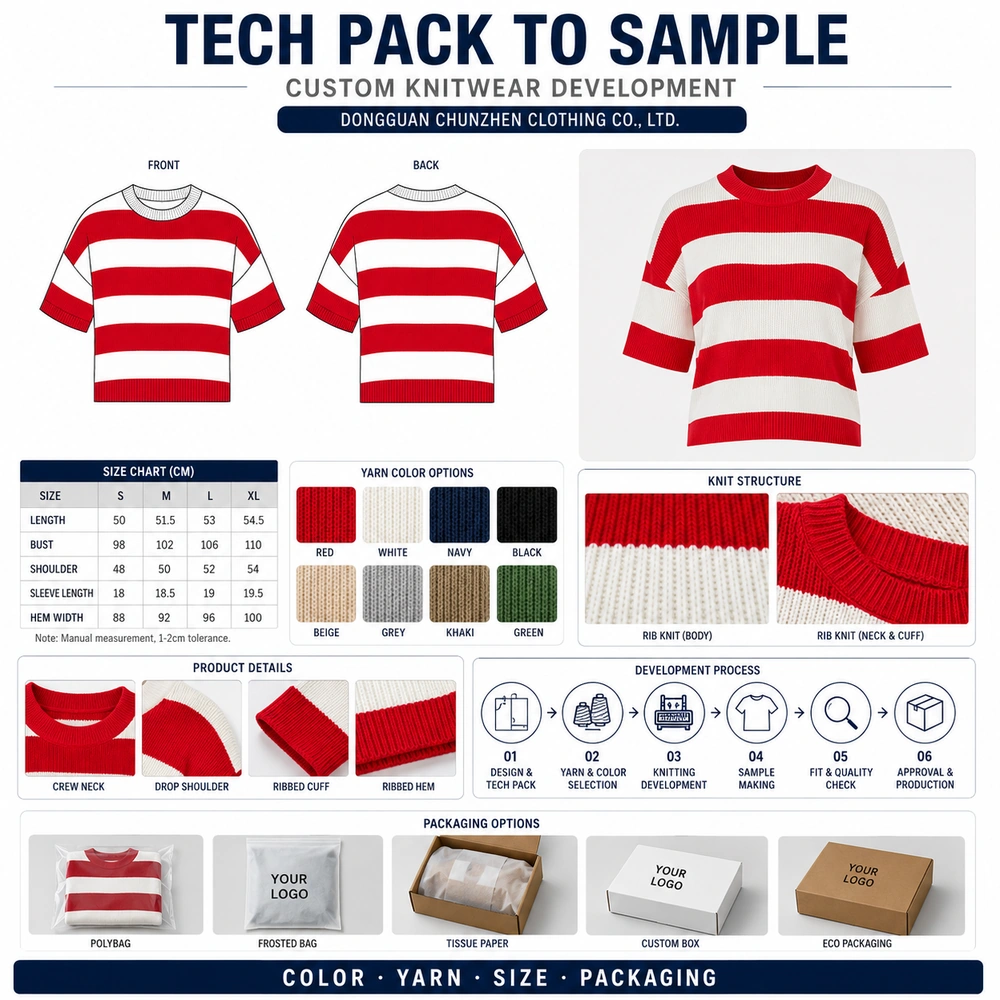 Tech pack to sample custom striped knitwear development