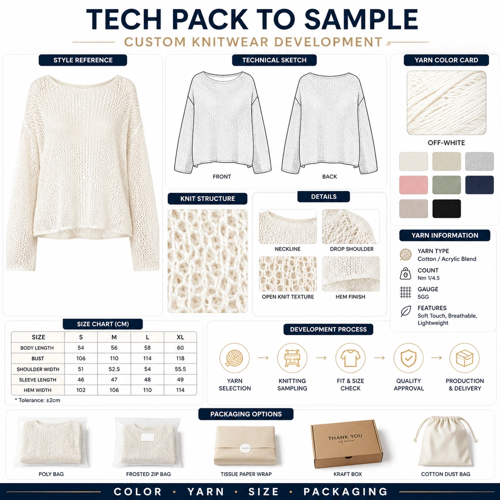 Tech pack to sample custom openwork knitwear development