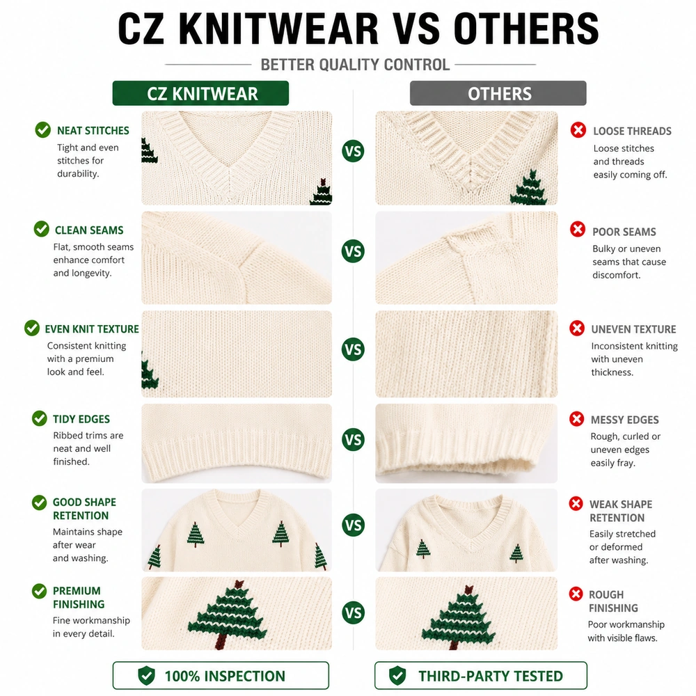 Quality comparison for custom sweater manufacturing