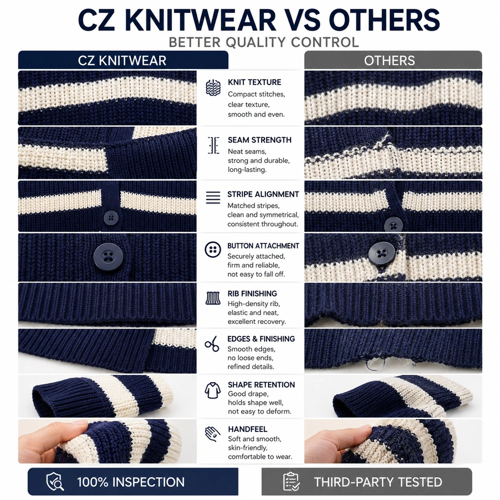 Quality comparison for custom striped cardigan manufacturing
