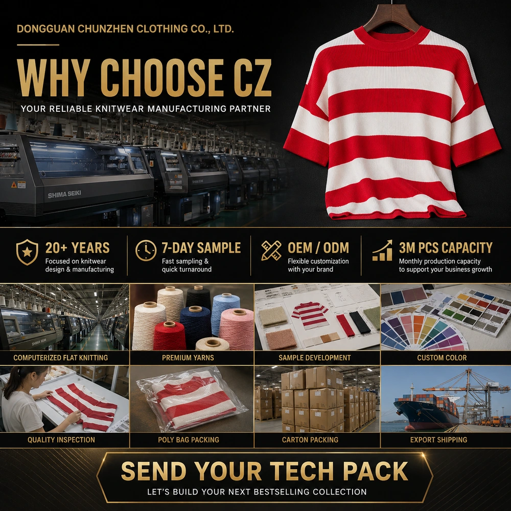 Why choose CZ Knitwear inquiry CTA image