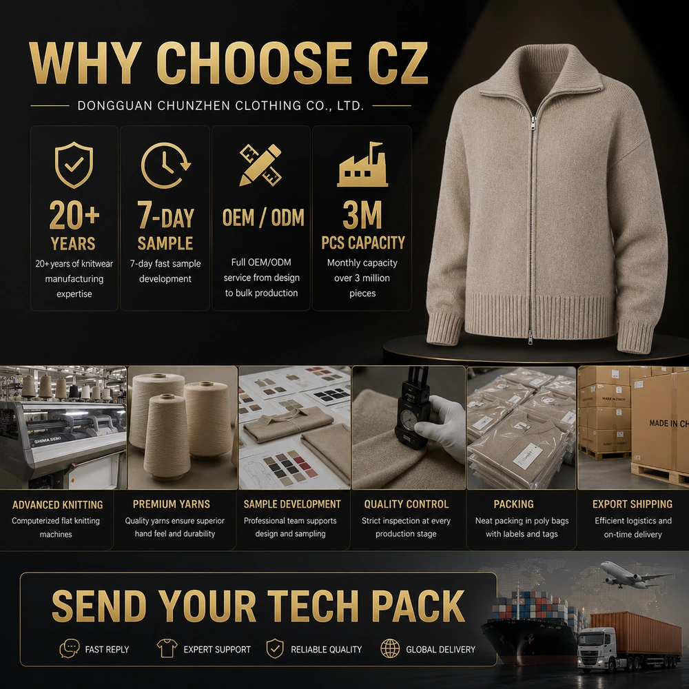 Why choose CZ Knitwear inquiry CTA image