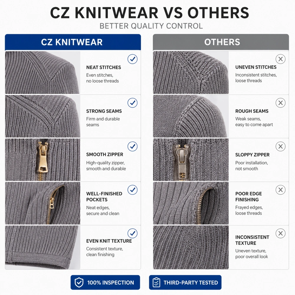 Women’s Ribbed Full-Zip Knit Jacket - Additional Custom Option 04
