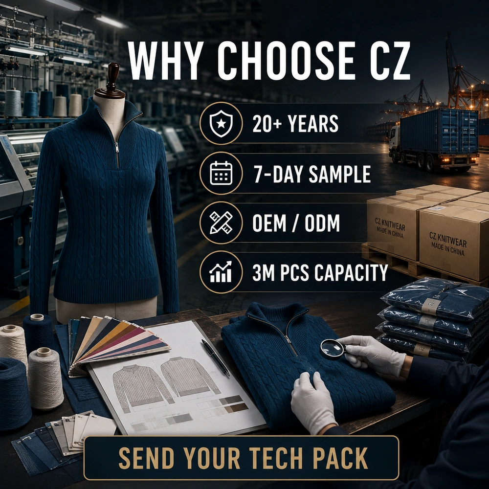 7GG Cable Knit Half-Zip Sweater - Additional Custom Option 06