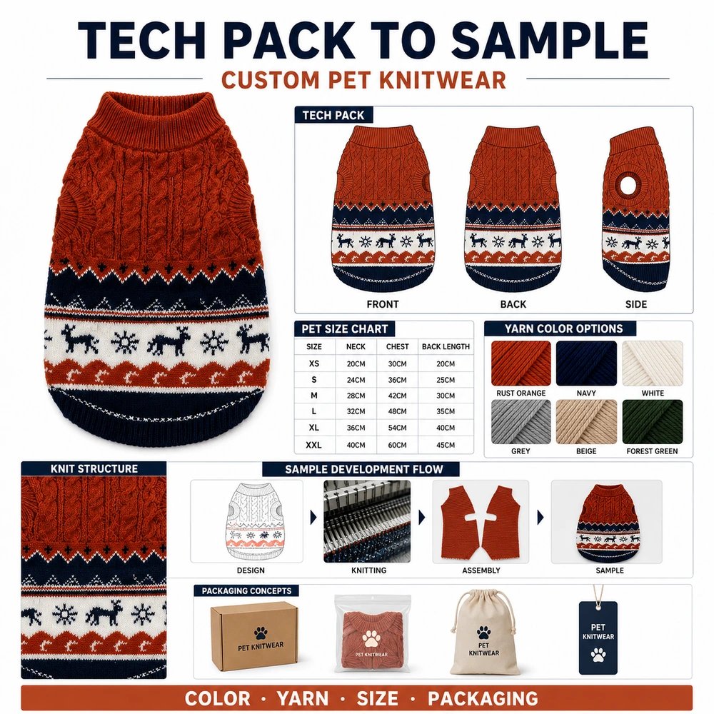 12GG Fair Isle Christmas Pet Sweater - Yarn & Color Options