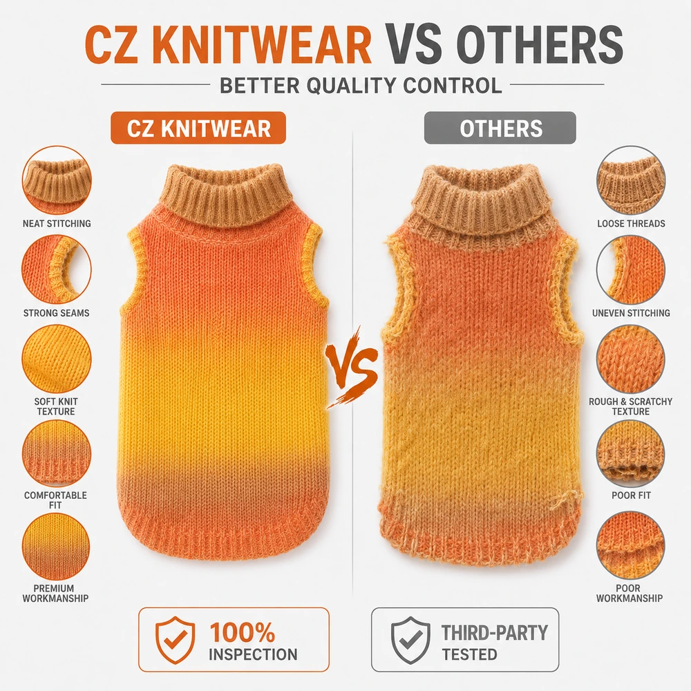5GG Ombre Turtleneck Pet Sweater - Labels & Packaging